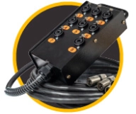 Linha de Medusas e Multicabos