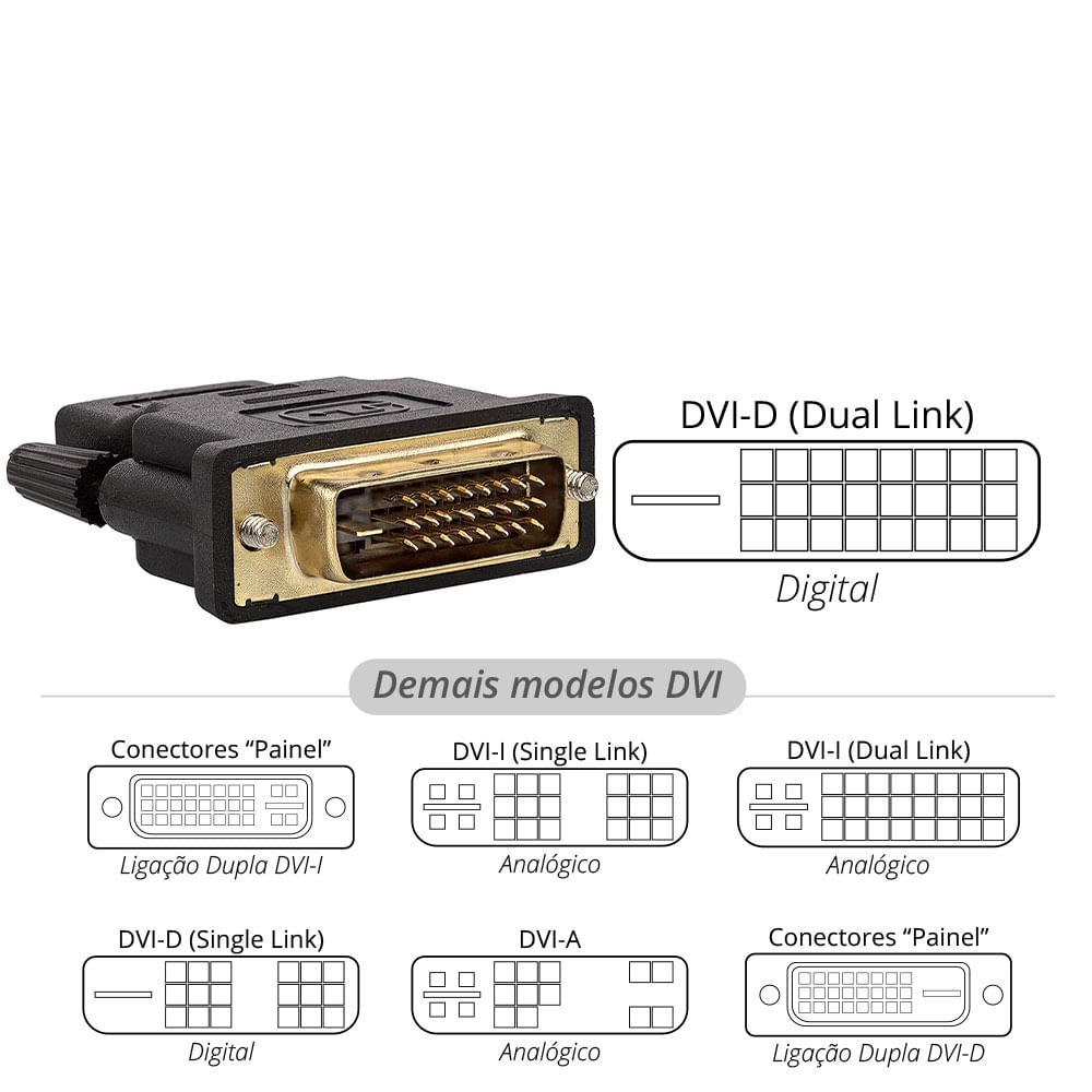 242200-adaptador-dvi-para-hdmi-cirilocabos-03.jpg 242200-adaptador-dvi-para-hdmi-cirilocabos-03.jpg