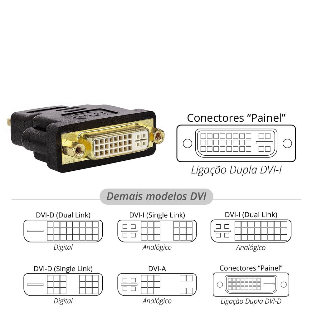 242242-adaptador-dvi-d-para-hdmi-macho-03.jpg