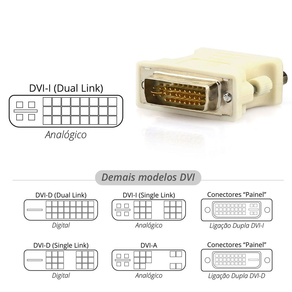 663235-2-adaptador-dvi-para-vga-dvi-i-cirilocabos.jpg