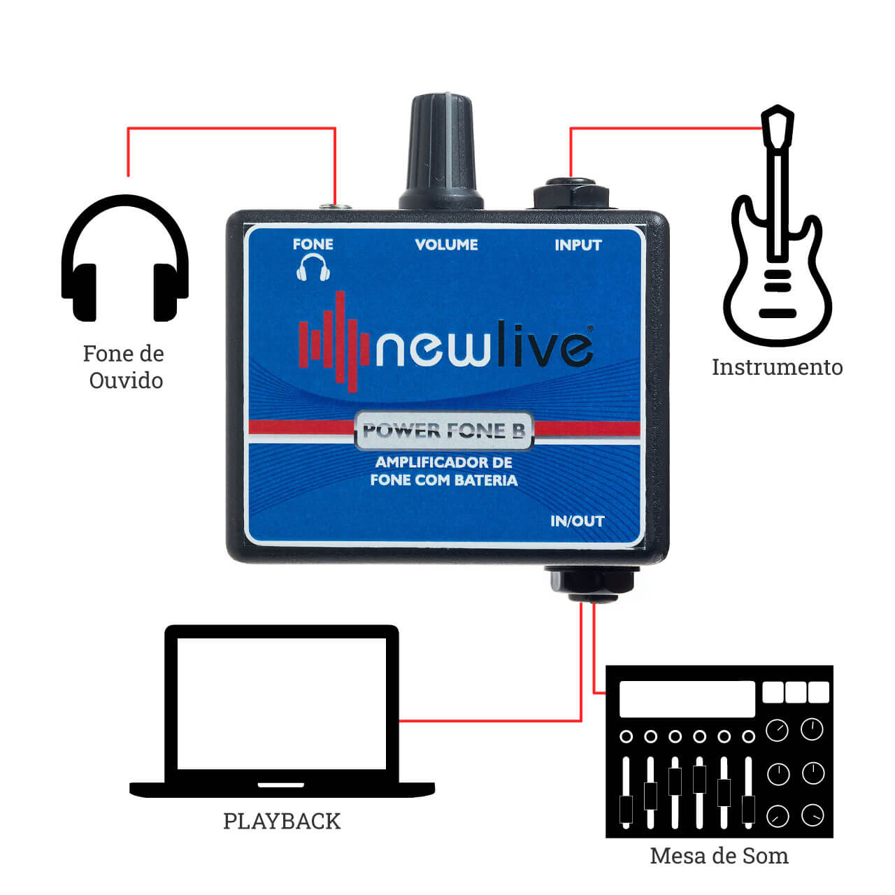 3-906968-amplificador-de-fone-3-em-1-com-bateria-power-fone-b.jpg 3-906968-amplificador-de-fone-3-em-1-com-bateria-power-fone-b.jpg