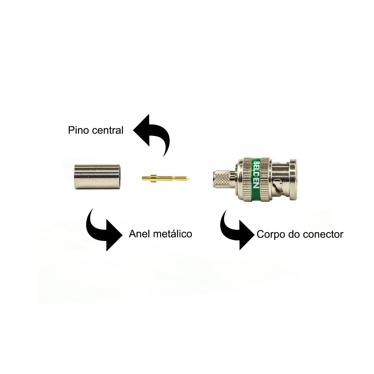conector-bnc-sdi-hdtv-belden-1694a-905718-04.jpg conector-bnc-sdi-hdtv-belden-1694a-905718-04.jpg