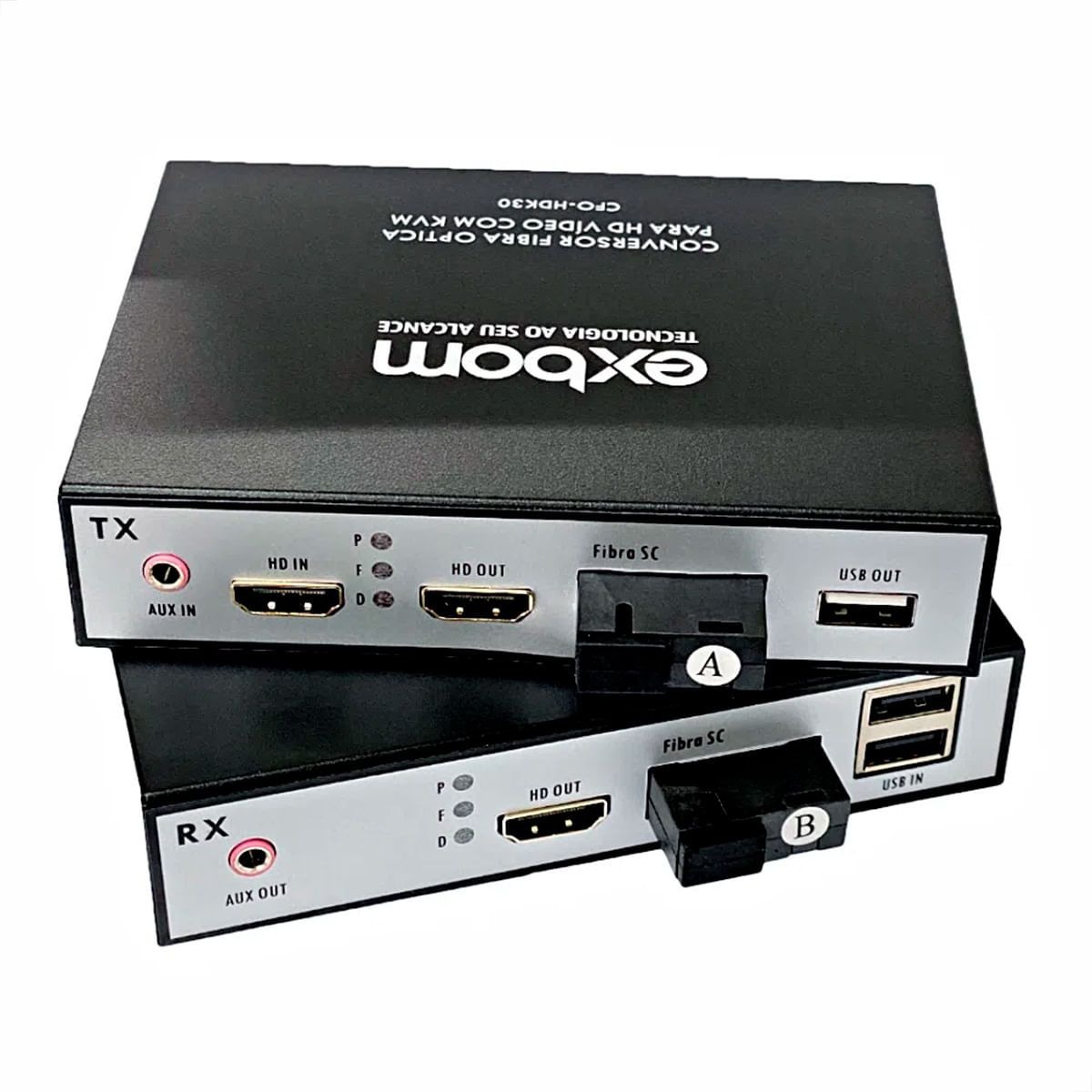 Extensor-HDMI-Fibra--ptica-20Km-com-KVM-0.jpg Extensor-HDMI-Fibra--ptica-20Km-com-KVM-0.jpg