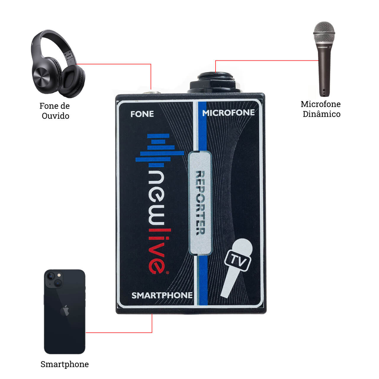 03-906965-interface-de-audio-reporter-tv-para-smartphone-fone-e-microfone.jpg 03-906965-interface-de-audio-reporter-tv-para-smartphone-fone-e-microfone.jpg