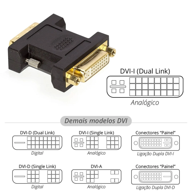 adaptador-dvi-macho-para-dvi-femea-cirilocabos-0401055-02.jpg