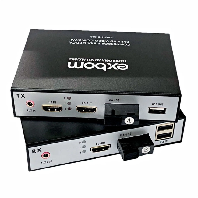 Extensor-HDMI-Fibra--ptica-20Km-com-KVM-0.jpg