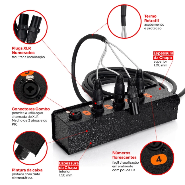 906649-medusa-4-vias-montada-com-conectores-profissionais-01A.jpg 906649-medusa-4-vias-montada-com-conectores-profissionais-01A.jpg